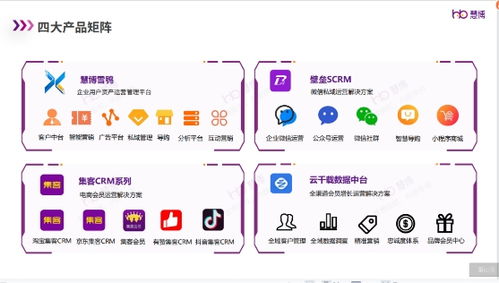 慧博科技 一文讀懂2024零售數(shù)字化最新趨勢，AI零售成為企業(yè)增長新密碼